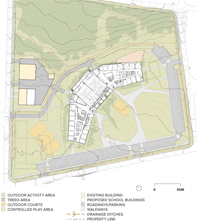 Site Plan