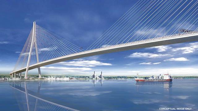Gordie Howe International Bridge
