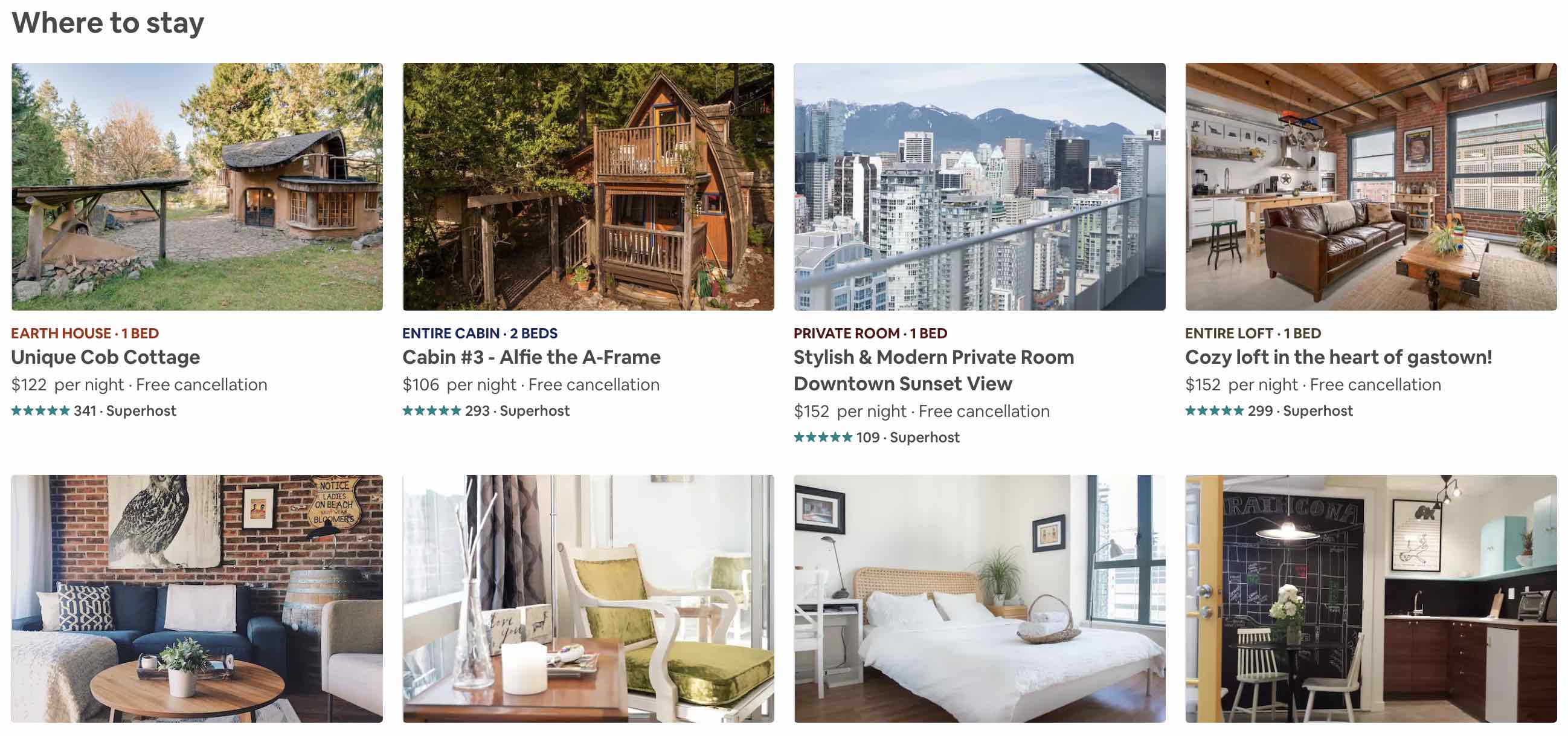 Popular Airbnb listings in B.C. Image via Airbnb.