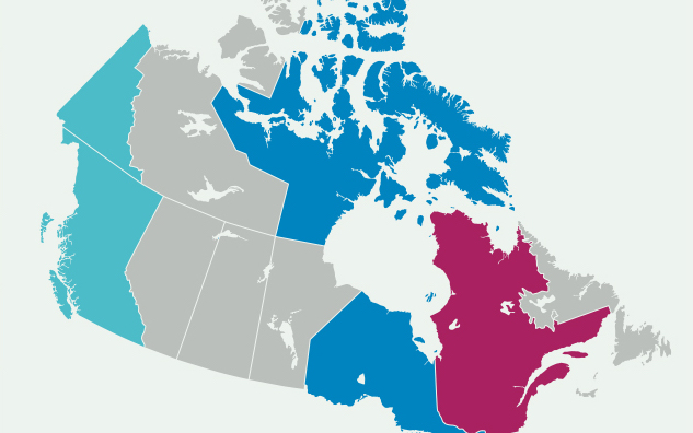 RAIC, Board of Directors
