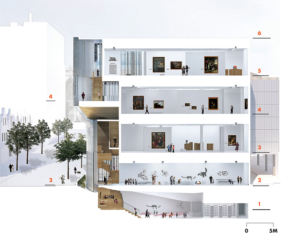 North-West Section 1 Level 0--educational programs + cafeteria 2 Level 1--Bishop Street entry, educational programs 3 Level 2--Sherbrooke Street 4 Level 3--la plage du Muse 5 Level 4--the belvedere 6 Level 5--roof level