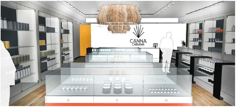 Canna Cabana