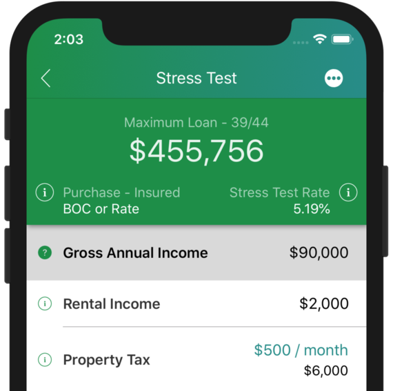 Without Rental Income