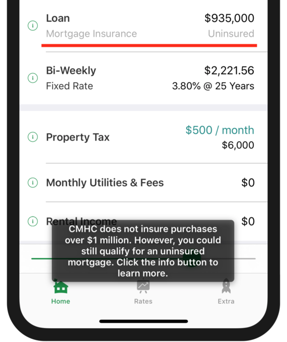 What about Mortgage Insurance?