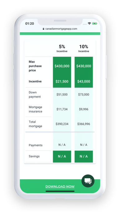 First-Time Home Buyer Incentive Tool