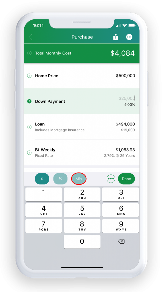 Minimum downpayment