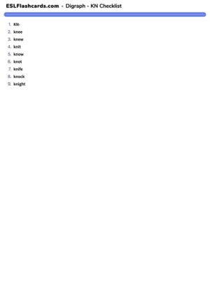 Preview of Checklist