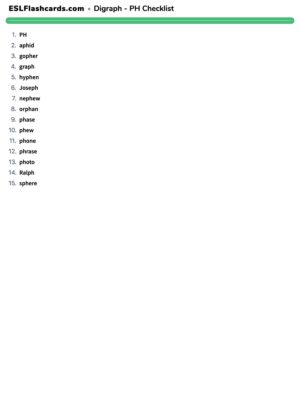 Preview of Checklist