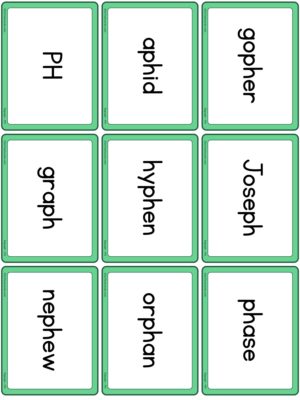 Preview of Word cards