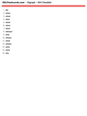 Preview of Checklist