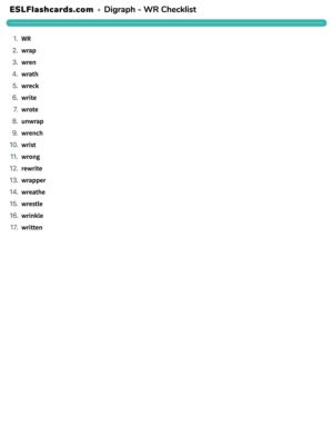 Preview of Checklist