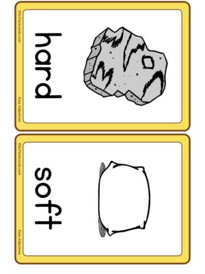 Preview of Images with labels, Medium