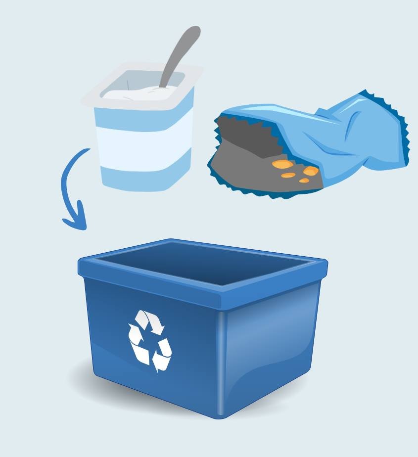 Écraser et compacter les contenants avant de les déposer dans le bac. Photo gracieuseté.