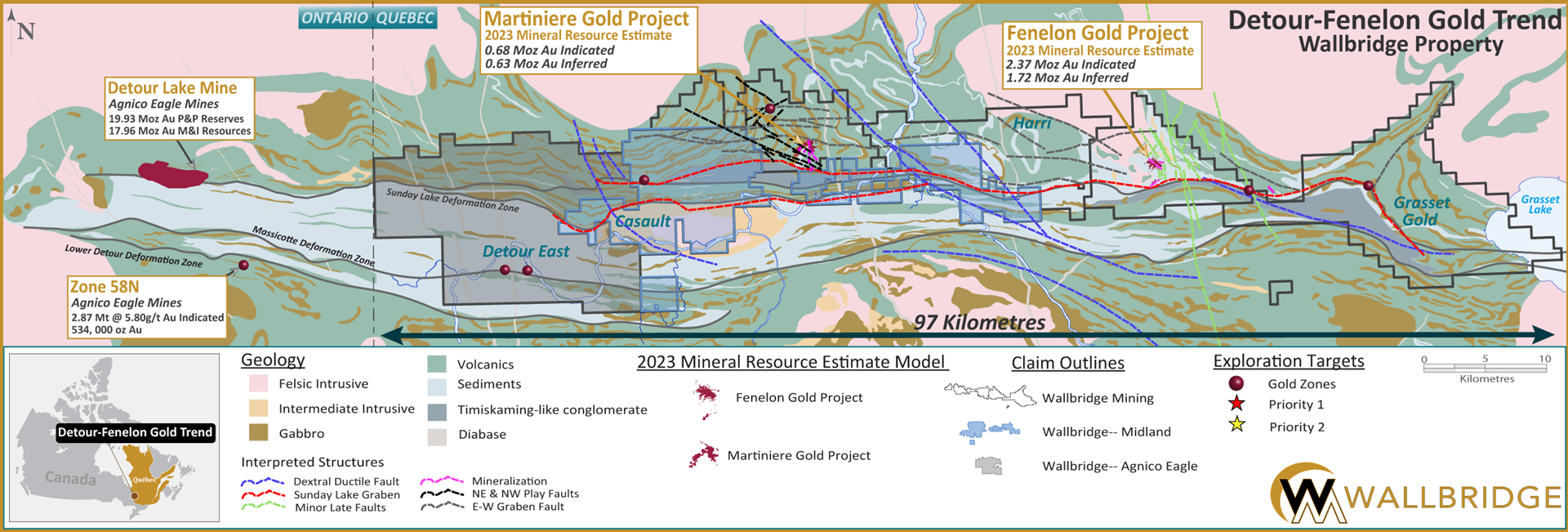 Détour minier de Wallbridge – Propriétés de Fenelon Gold Trend. 

Photo gracieuseté. 