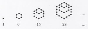 Nombre Hexagonal