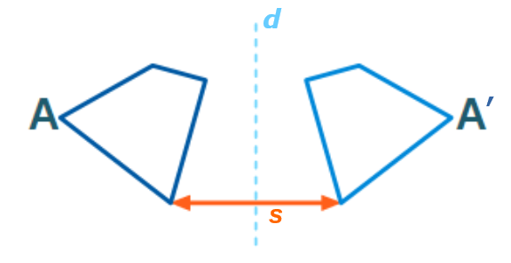 symtrie par rapport un axe d perpendiculaire une direction donne cet axe d est appel laxe de la rflexion - Mesure D Angle Synonyme symtrie par rapport un axe d perpendiculaire une direction donne cet axe d est appel laxe de la rflexion - Mesure D Angle Synonyme
