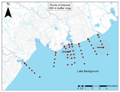 Lake Ontario Waterfront nearshore monitoring points of interest