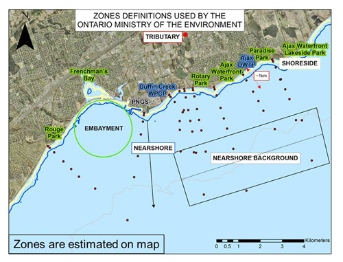 Lake Ontario Waterfront nearshore monitoring lake comparison