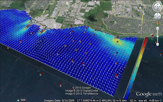 Lake Ontario Waterfront nearshore monitoring currents
